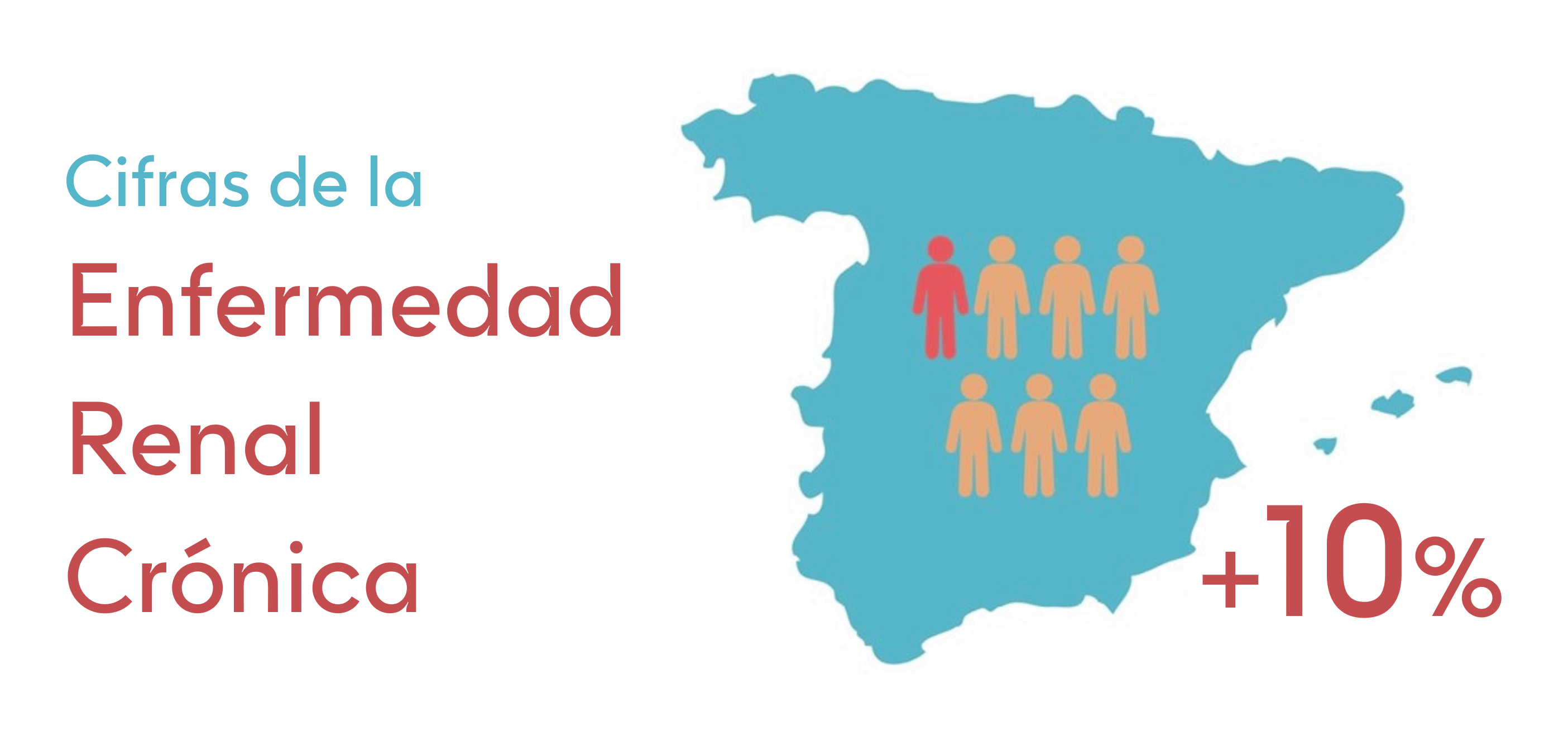 Paciente campaña 2022/2023 PN
