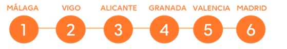 ¡Estáte atento a nuestras redes sociales para conocer más detalles!