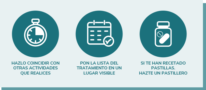 recomendaciones para no olvidar el tratamiento de EPOC recomendaciones para no olvidar el tratamiento de EPOC